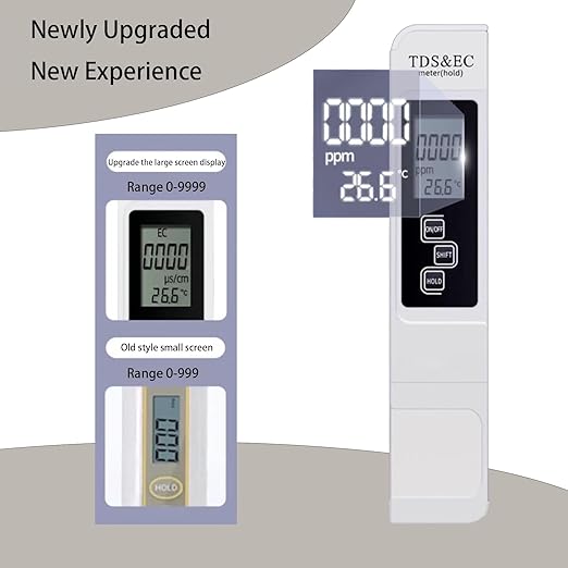 2025 New 4 in 1 TDS Meter - Image 2