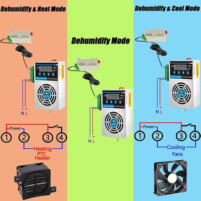 Grow Tent Dehumidifier, Smart Temp and Humidity Controller - Image 3