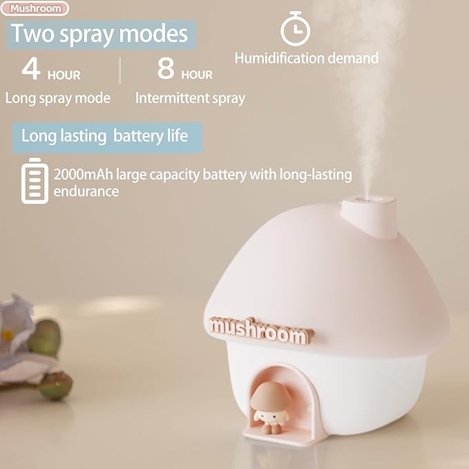 Ultrasonic Humidifiers for Bedroom and Office, Cold fog humidifier - Image 5
