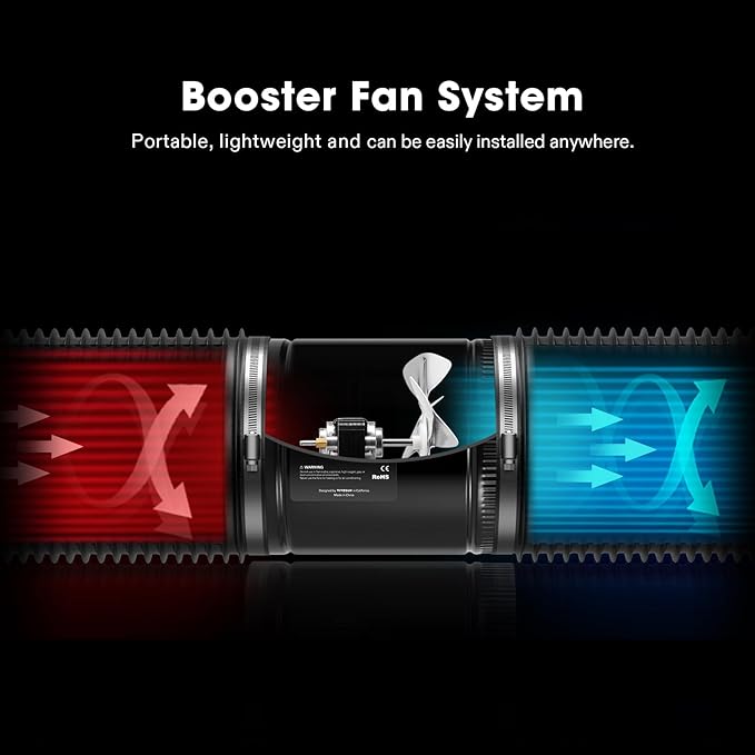 VIVOSUN Inline Booster Duct Fan 8” 420 CFM, HVAC Exhaust Ventilation Fan - Image 5