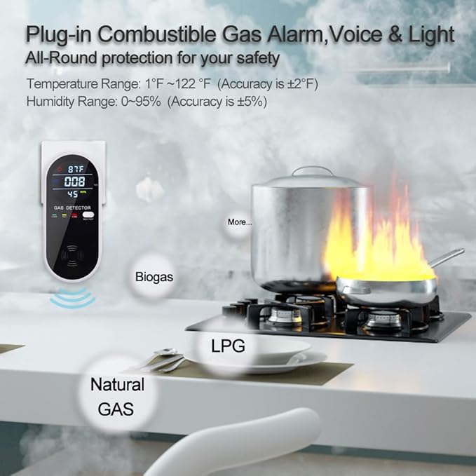 3-in-1 Combustible Gas Detector - Image 5