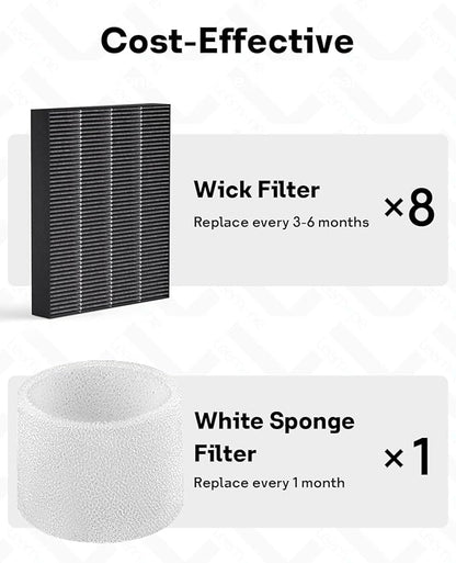 Leemone 8-Pack Replacement Filters - Image 6