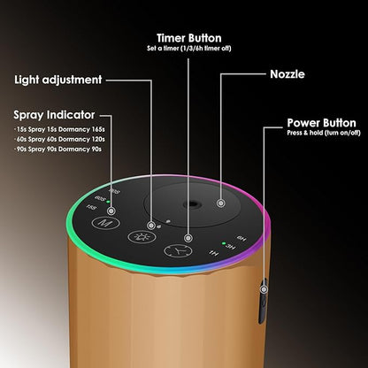 Waterless Essential Oil Diffuser, Battery Powered Mini Scent Air Machine - Image 3