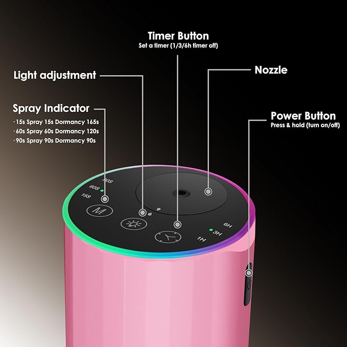 Waterless Essential Oil Diffuser, Battery Powered Mini Scent Air Machine - Image 3