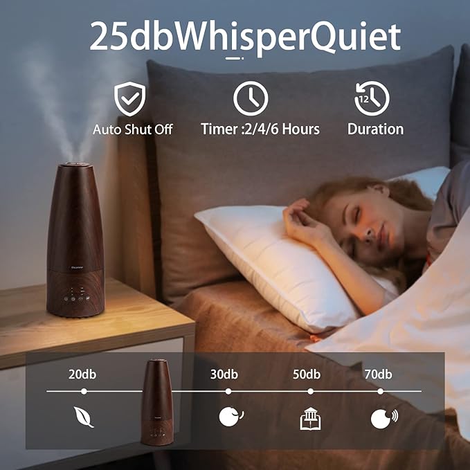 Cool Mist Humidifier，Elecameier Air humidifier - Image 6