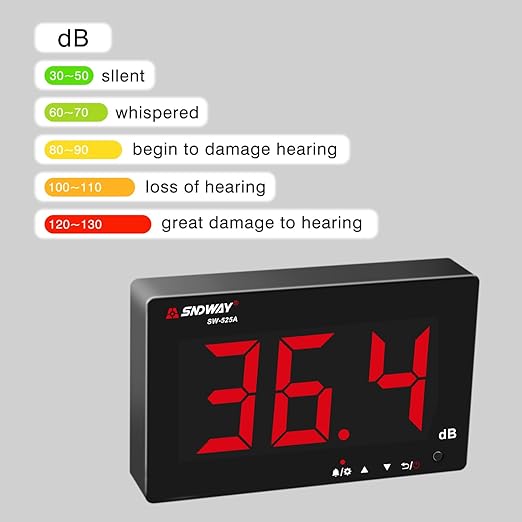 Decibel Meter 30dB-130dB, Wall Mounted Hanging Sound Level Meter - Image 3