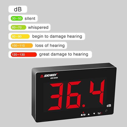 Decibel Meter 30dB-130dB, Wall Mounted Hanging Sound Level Meter - Image 3