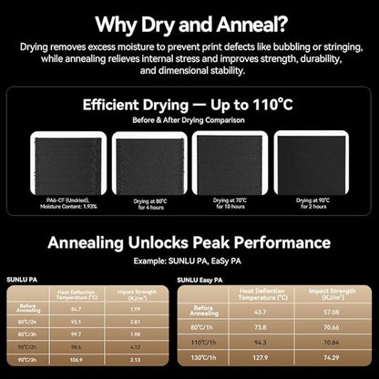 SUNLU Filament Dryer Box E2, Professional Drying and Annealing, Born - Image 6