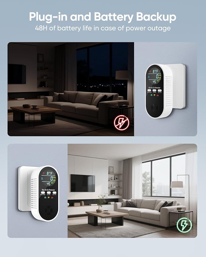 5-in-1 Carbon Monoxide Detectors, Natural Gas Leak Detector, Plug-in & Battery - Image 3
