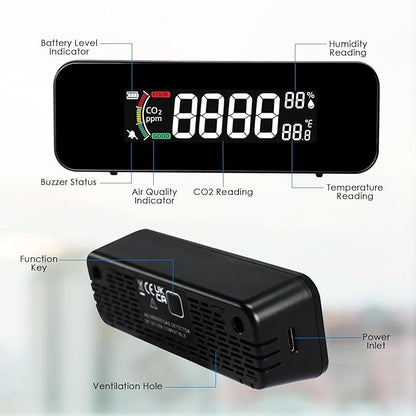 CO2 Monitor CO2 Meter Detector, Rechargeable Indoor Air Quality Monitor - Image 7