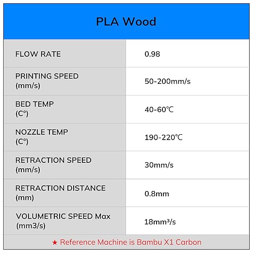 AMOLEN Wood Pla 3D Printer Filament Wood Pla Gradient Matte Finish Bundle 1.75mm - Image 8