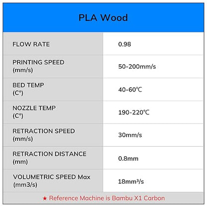 AMOLEN Wood Pla 3D Printer Filament Wood Pla Gradient Matte Finish Bundle 1.75mm - Image 8