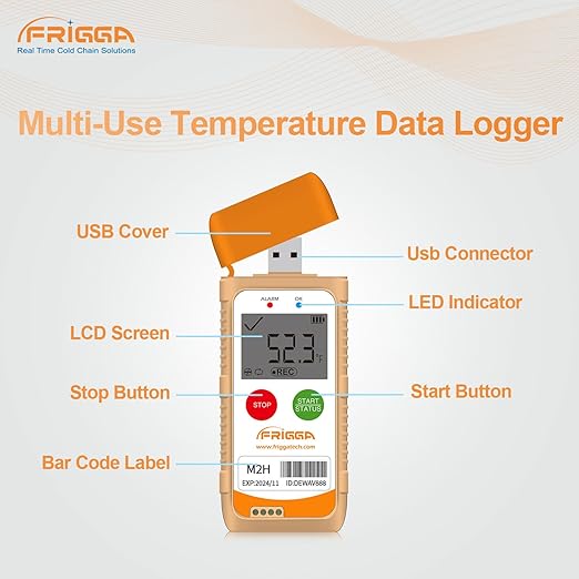 Frigga M2 2 Pack Reusable Temperature Humidity Data Logger USB Digital - Image 6
