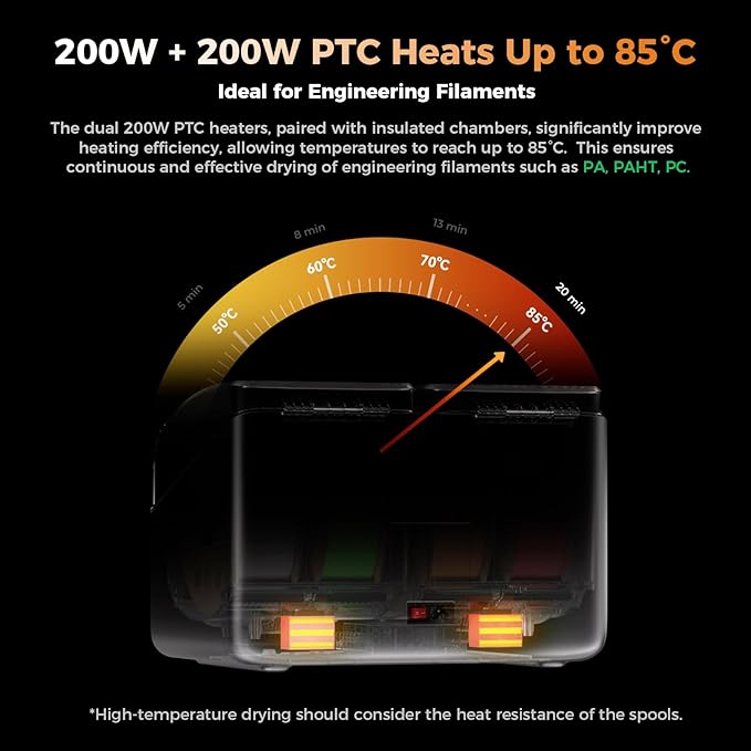 Creality Space Pi X4 Filament Dryer, 4 Spools Filament Dryer Box Dual - Image 4