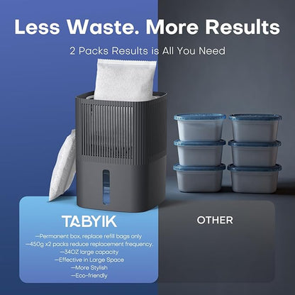TABYIK Moisture Absorber 1000ml x 2 Pack, Disposable Dehumidifier - Image 7