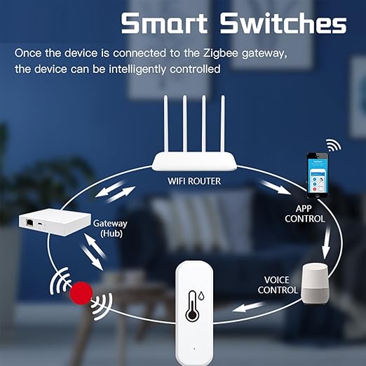 Smart Sensor - WiFi Temperature Sensor, Wireless Humidity Monitoring, Remote - Image 6