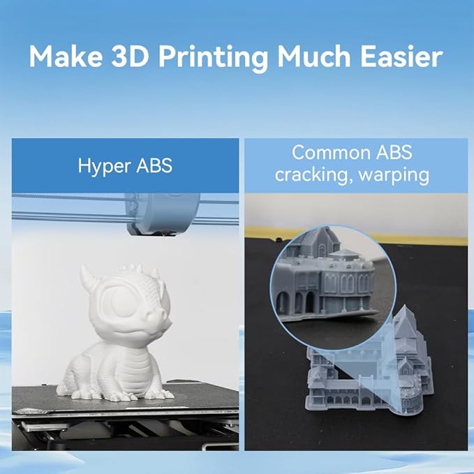 Creality Hyper ABS Filament 1.75mm, 3D Printer Filament ABS - Image 4