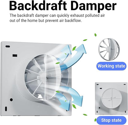 4 Inch Wall Mount Bathroom Exhaust Fan, Plug in Wall Exhaust Fan, 12W 77 CFM - Image 5