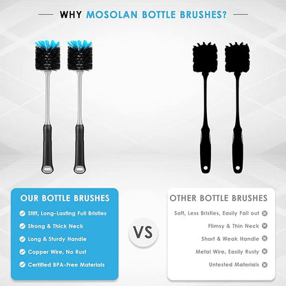 Water Bottle Cleaning Brush, Long Handle Flexible Scrub Brush - Image 4