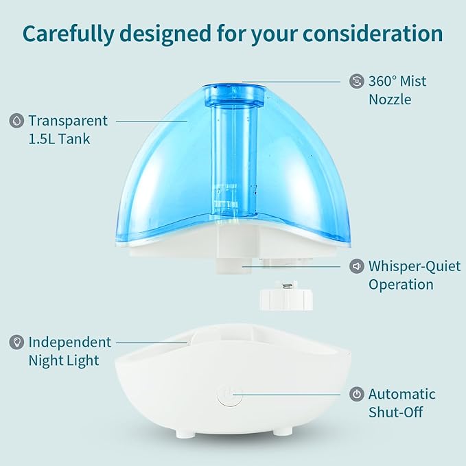 1.5L Cool Mist Humidifier for Bedroom - Image 4
