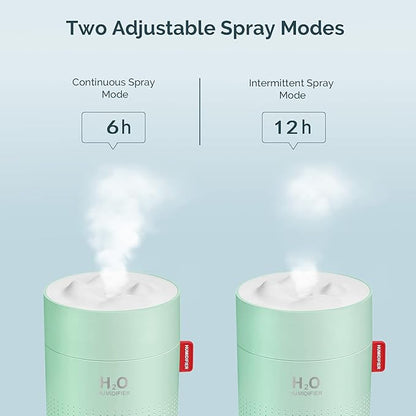 Green Portable Mini Humidifier, 500ml Small Cool Mist USB Desktop Humidifier - Image 4