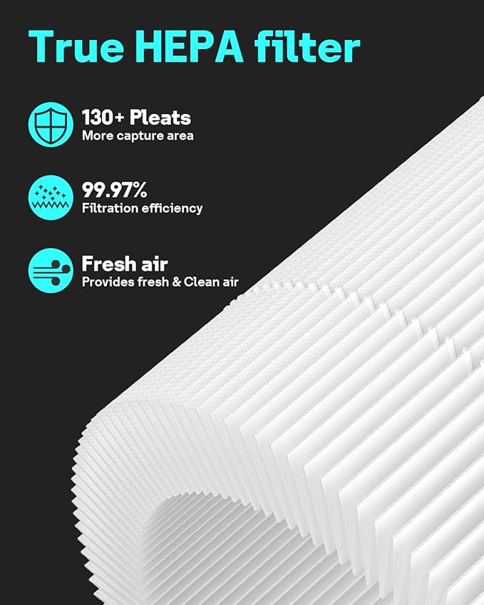 Leemone Core Mini Replacement Filter - Image 4