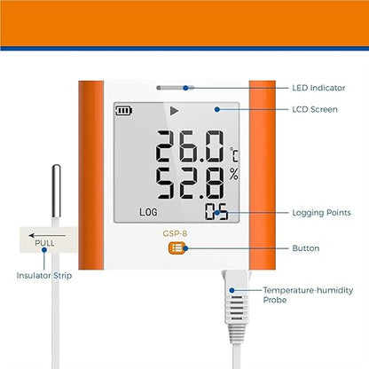 Temperature and Humidity Data Logger Recorder 100000 Points - Image 4