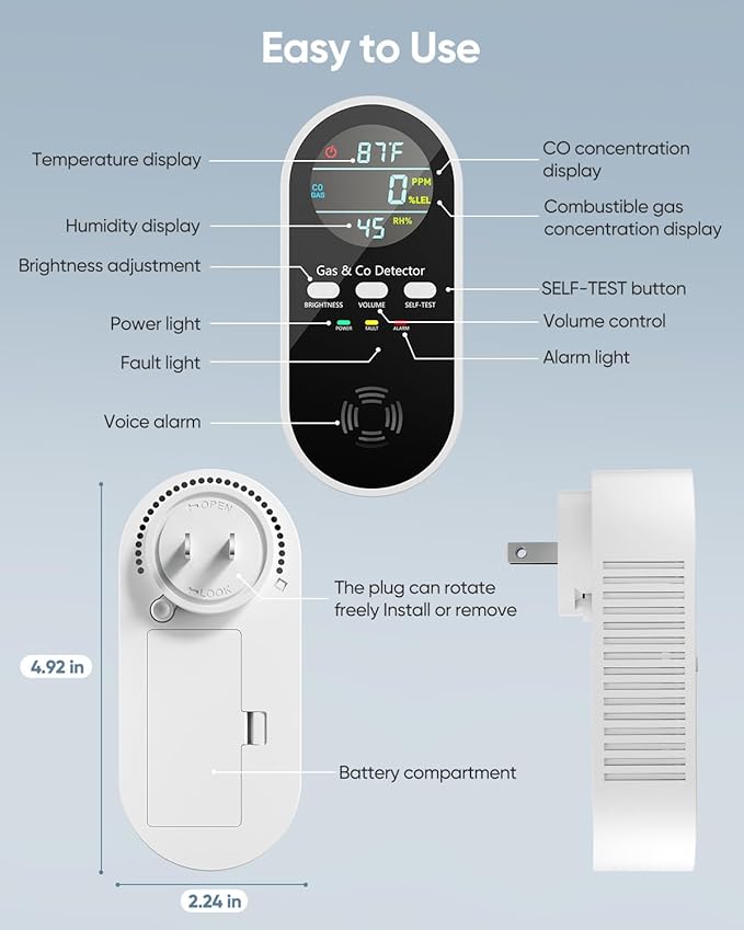 5-in-1 Carbon Monoxide Detectors, Natural Gas Leak Detector, Plug-in & Battery - Image 4
