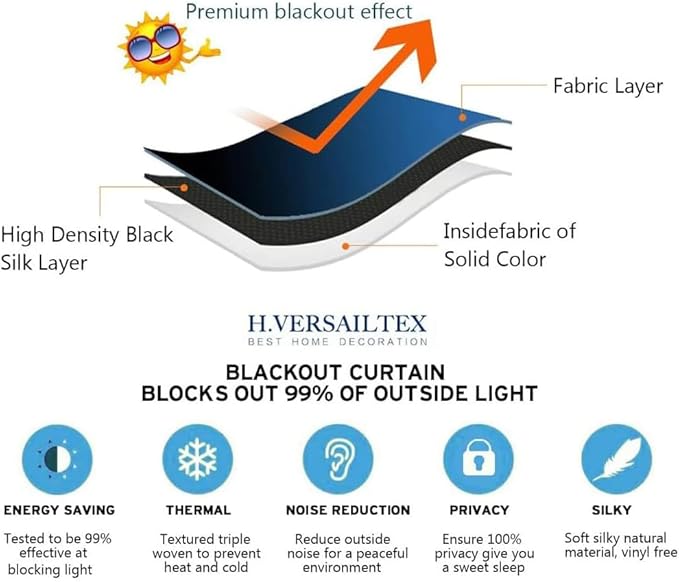 H.VERSAILTEX Blackout Curtains Thermal Insulated Window Treatment Panels Room - Image 8