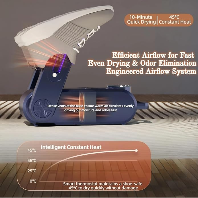 Boot Dryer and Shoe Dryer-360° Surround Air Fast Drying - Image 4