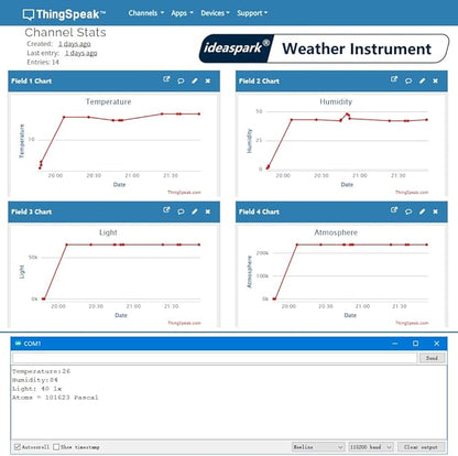 ESP8266 Weather Station and Weather Instrument Kit, NodeMCU ESP8266 Integrated - Image 6