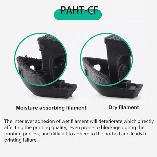 3D Printer AMS Filament Desiccant Pack - Image 2