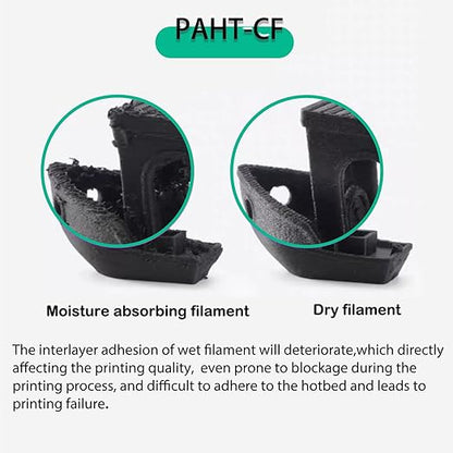 3D Printer AMS Filament Desiccant Pack - Image 2