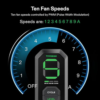 VIVOSUN T6 6" Inline Fan &Speed Controller, AeroZesh Ventilation Fan - Image 7
