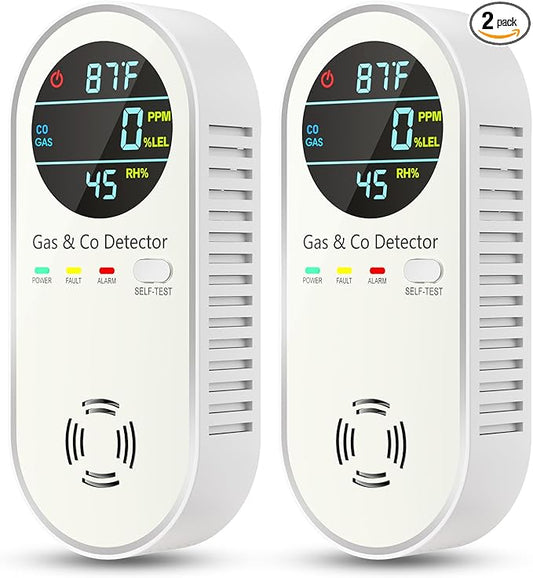 NICGOL 4-in-1 Natural Gas Leak Detector & Carbon Monoxide Detectors by NICGOLDetectorsforHomeSafe