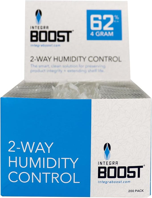 62% RH Level - 8 Gram Size - Two-Way Humidity Control Pack - Incl. Replacement by IntegraSpecialtyProducts