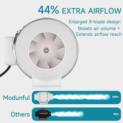 modunful 8 Inch Duct Fan with Switch Inline Ventilation Exhaust Fan 3-pin - Image 2