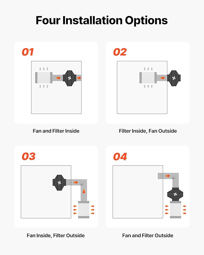 VEVOR 4" Air Filtration Kit, 180 CFM Inline Duct Fan - Image 6