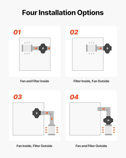 VEVOR 4" Air Filtration Kit, 180 CFM Inline Duct Fan - Image 6