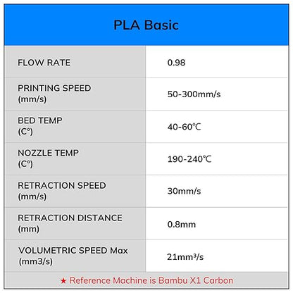 AMOLEN PLA 3D Printing Filament Bundle 1.75mm, 1KG/2.2 lb in Total, Compatible - Image 7