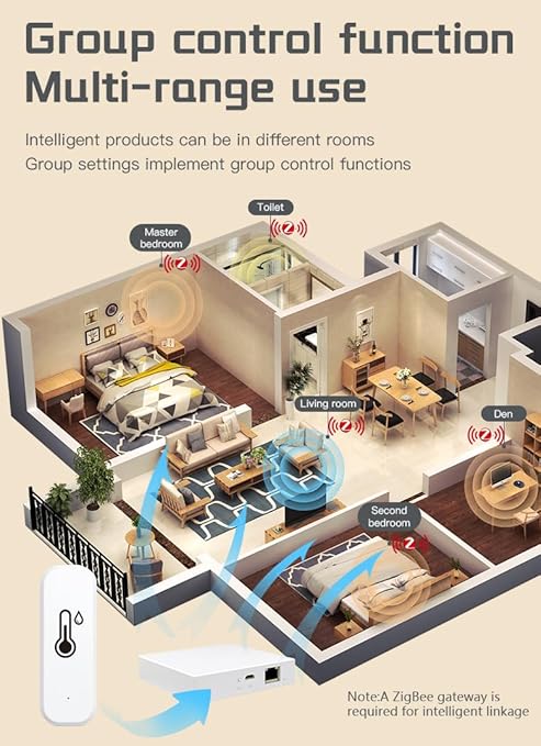 Zigbee Temperature Sensor - Image 5