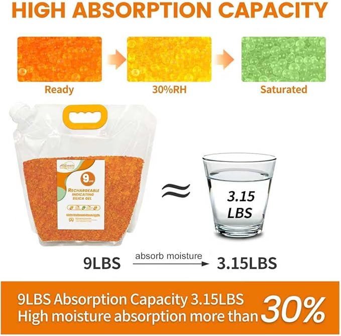Silica Gel Desiccant Beads – Reusable Desiccant Bulk 3mm Beads - Image 5