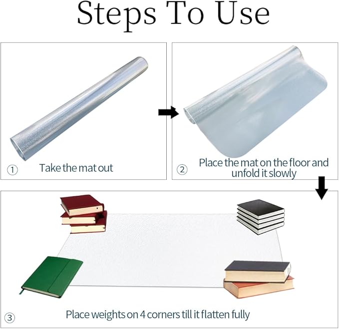 Clear PVC Tablecloth Rectangle - Image 3