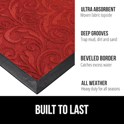 GORILLA GRIP 100% Waterproof All-Season WeatherMax Doormat 35x23, US Designed - Image 2