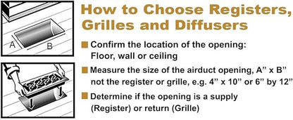 Decor Grates PL408-TA 4-Inch by 8-Inch Plastic Floor Register - Image 2