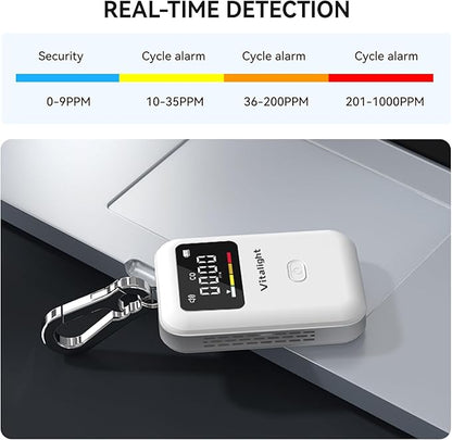 Carbon Monoxide Detector, Mini CO Detector - Image 5