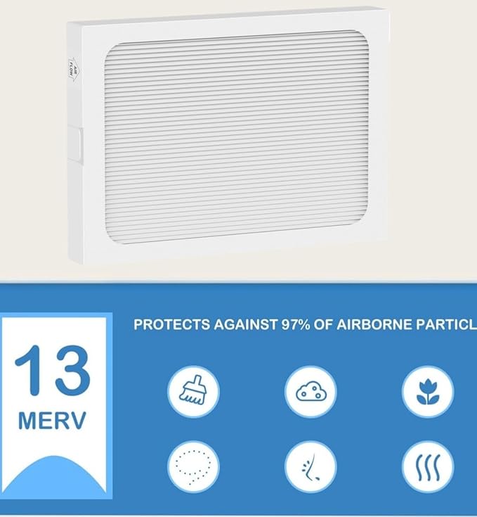 3Packs, UA 65H dehumidifier Models - Image 4