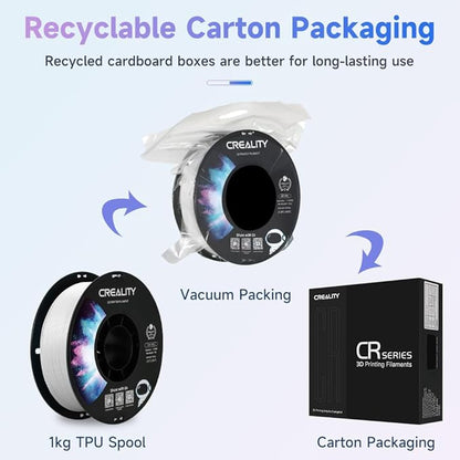 Official Creality TPU Filament, Flexible 3D Printer Filament 1.75mm, 95A Shore - Image 6
