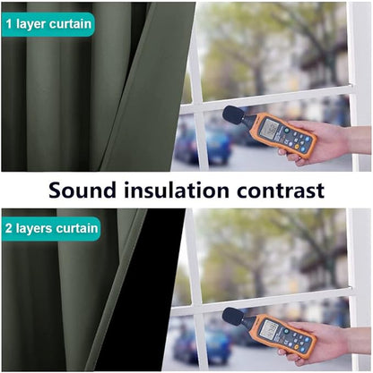 NICETOWN Full Shading Curtains 90 inches Long 2 Panels Set - Image 4