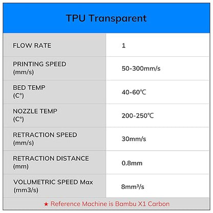 AMOLEN 3D Printer Filament, Flexible TPU Filament Bundle, 1.75mm TPU Filament - Image 8